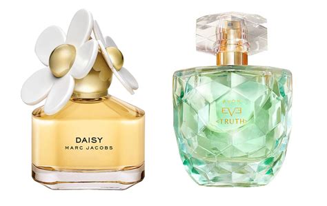 cheap perfume dupe